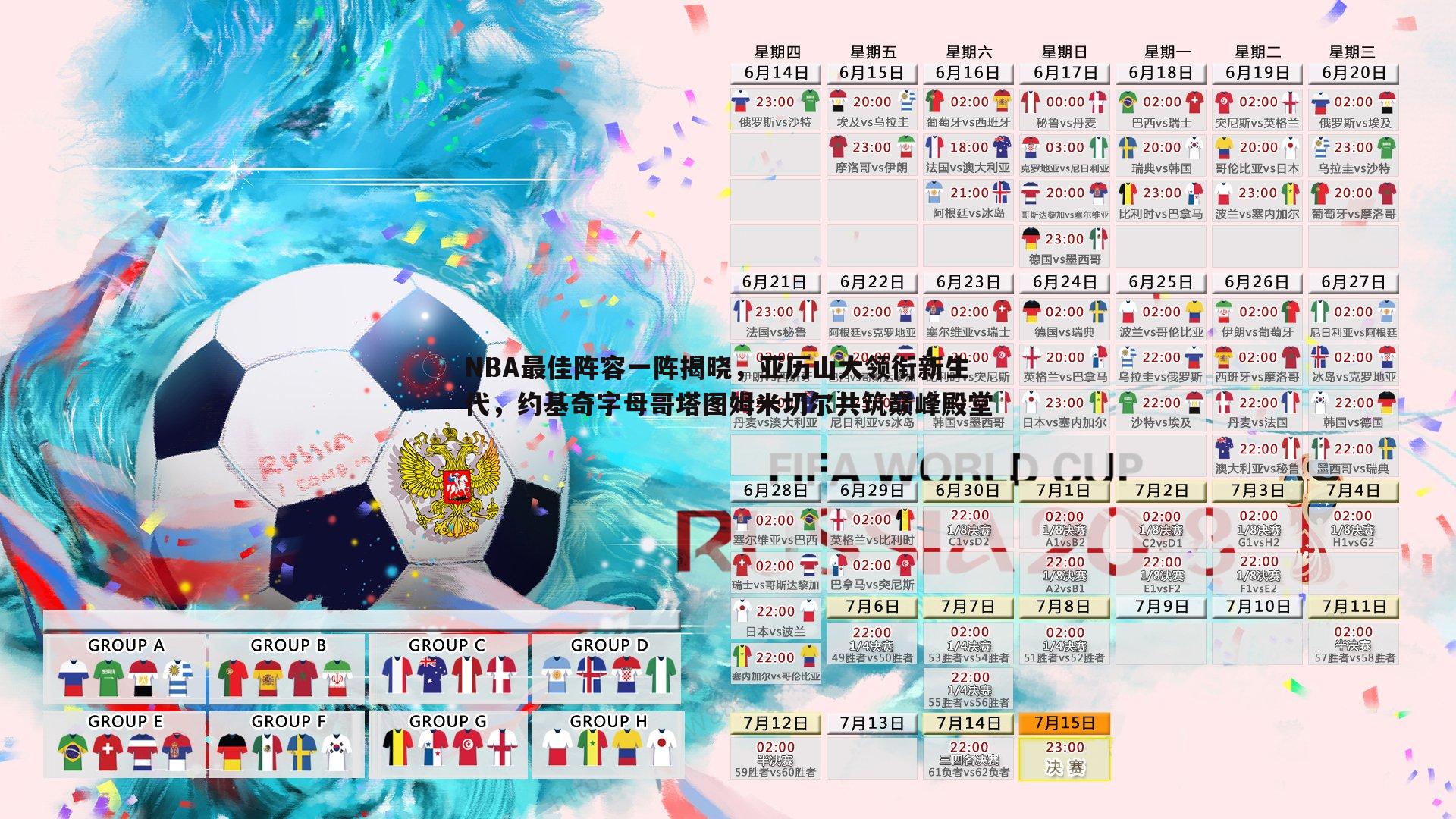 NBA最佳阵容一阵揭晓，亚历山大领衔新生代，约基奇字母哥塔图姆米切尔共筑巅峰殿堂